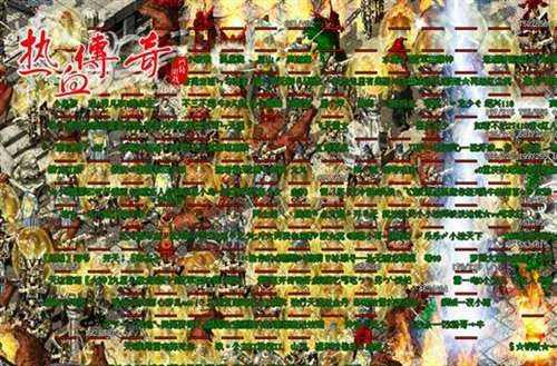 热血传奇轻变服打金实操心得，散人避坑全是干货